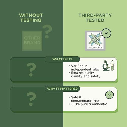 Spice Profile USDA Organic Amla Powder, Lab Tested for Heavy Metals, Resealable 4oz Pouch, Amalaki, Grosella Espinosa India