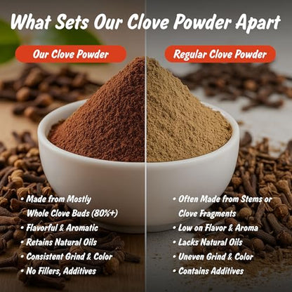 Spice Profile Organic Ground Cloves | 8 oz | Lab Tested