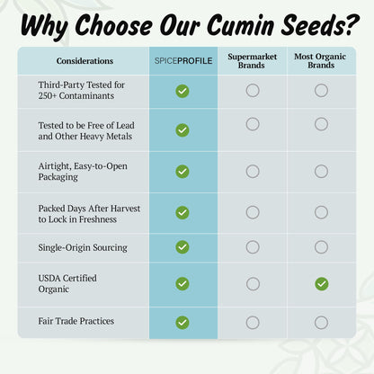 Spice Profile Organic Whole Cumin Seeds | 16 oz | Lab Tested