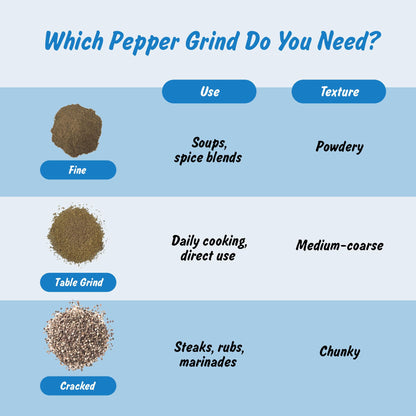 Spice Profile Organic Table Grind Black Pepper | 4 oz | Lab Tested