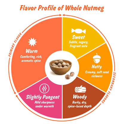 Spice Profile Organic Whole Nutmeg | 3.5 oz | Lab Tested
