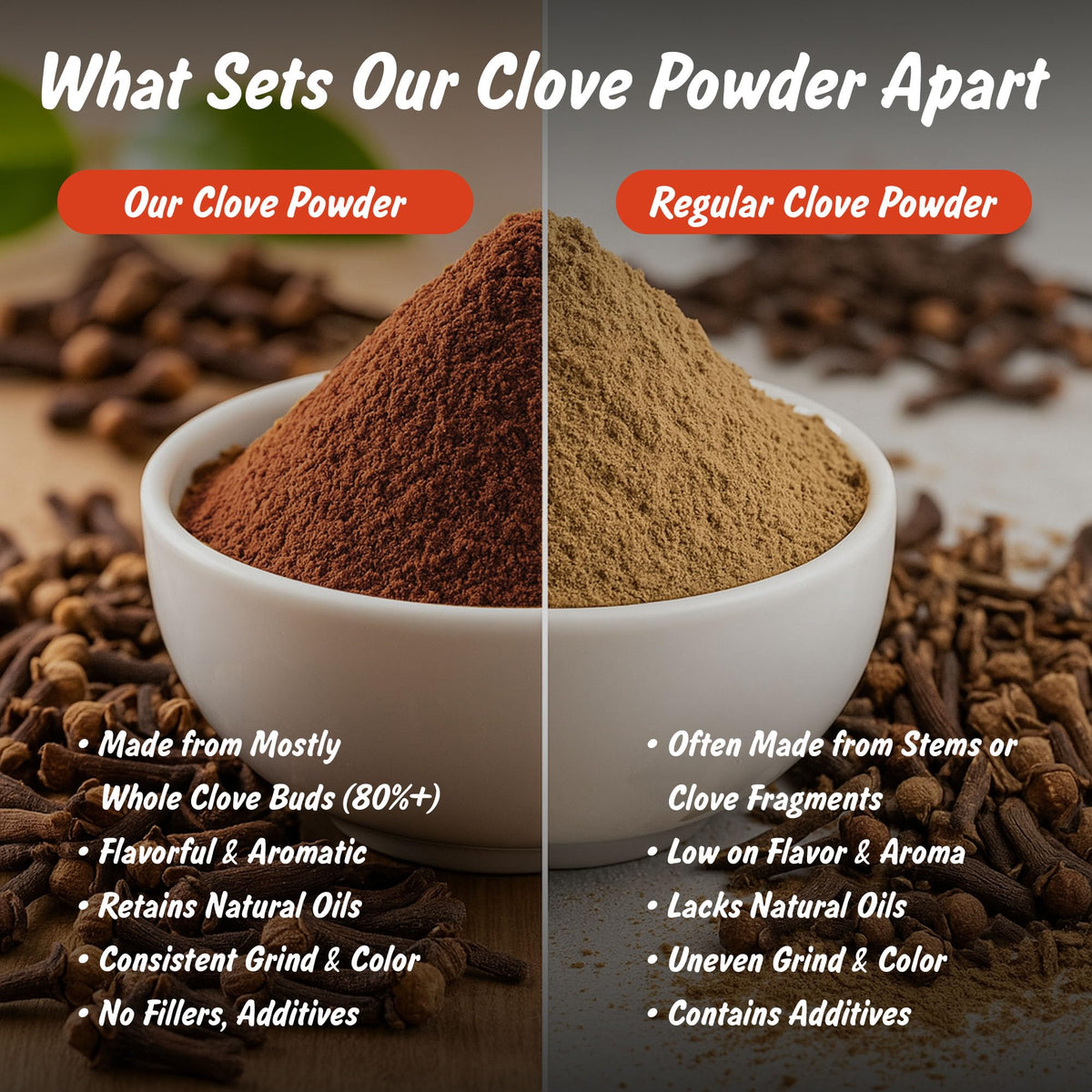 Spice Profile Organic Ground Cloves | 4 oz | Lab Tested