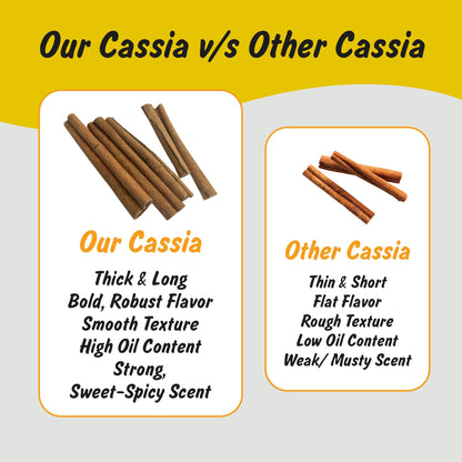 Spice Profile USDA Organic Cassia Cinnamon Sticks, Lab Tested for Heavy Metals, Resealable 3 oz Pouch, Sabut Dalchini, Canela En Rama