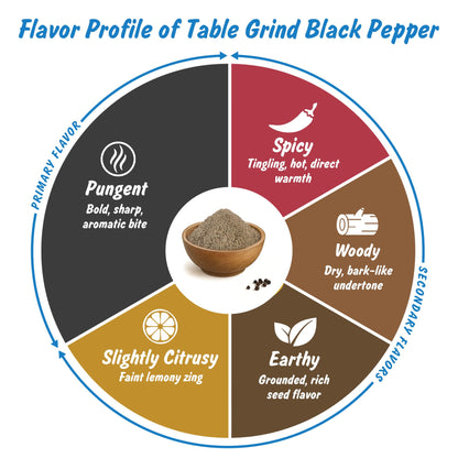 Spice Profile Organic Table Grind Black Pepper | 4 oz | Lab Tested