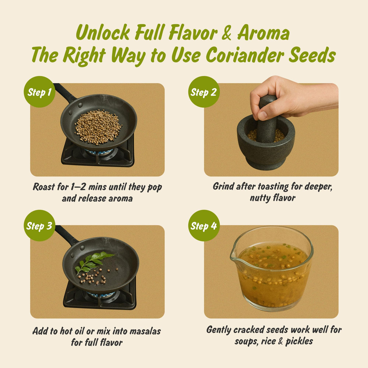 Spice Profile Organic Whole Coriander Seeds | 4 oz | Lab Tested