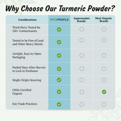 Spice Profile USDA Organic Turmeric Powder, Lab Tested for Heavy Metals, Resealable 4oz Pouch, Haldi, Cúrcuma