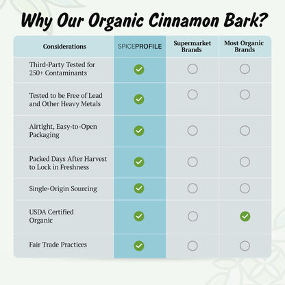 Organic Cassia Cinnamon Stick Flat Barks | Dalchini