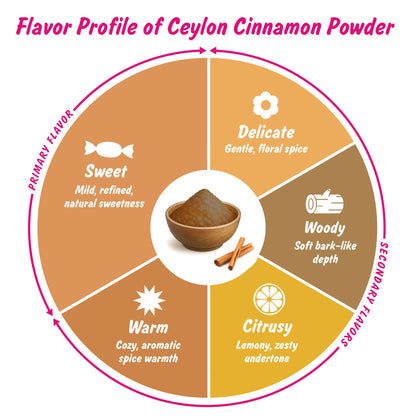 Organic Ceylon Cinnamon Powder | Dalchini Powder