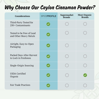 Organic Ceylon Cinnamon Powder | Dalchini Powder