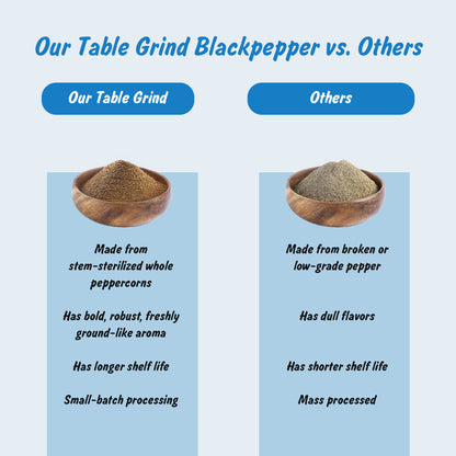 Organic Table Grind Black Pepper | Kali Mirch Powder
