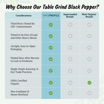 Organic Table Grind Black Pepper | Kali Mirch Powder