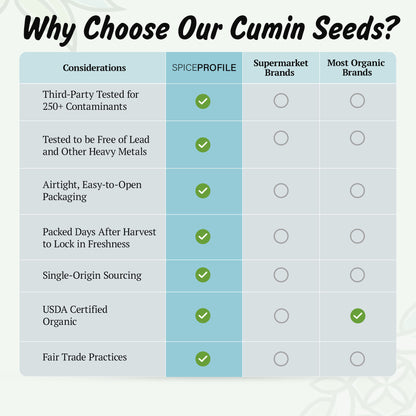Organic Cumin Seeds | Jeera Whole