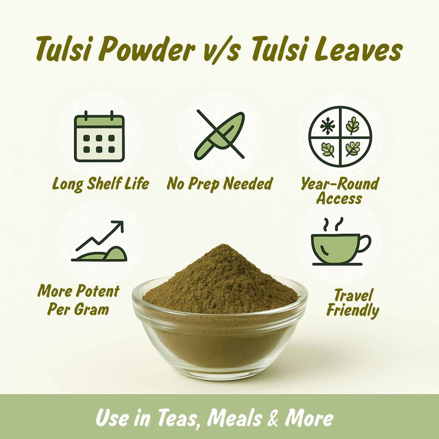 Spice Profile USDA Organic Holy Basil Powder, Lab Tested for Heavy Metals, Resealable 4oz Pouch, Tulsi, Albahaca Sagrada