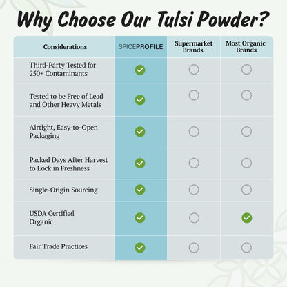 Spice Profile USDA Organic Holy Basil Powder, Lab Tested for Heavy Metals, Resealable 4oz Pouch, Tulsi, Albahaca Sagrada