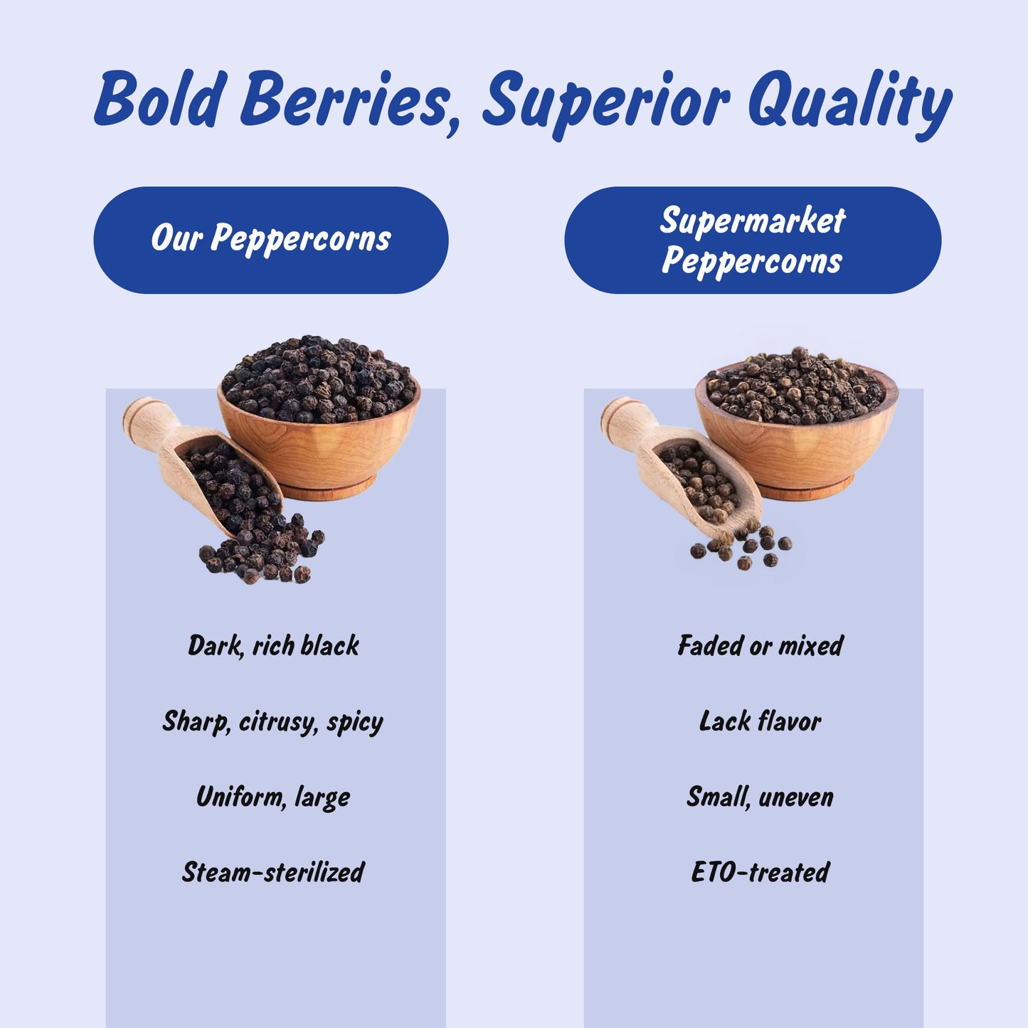 Organic Black Peppercorns Whole | Pungent & Spicy | Sabut Kali Mirch