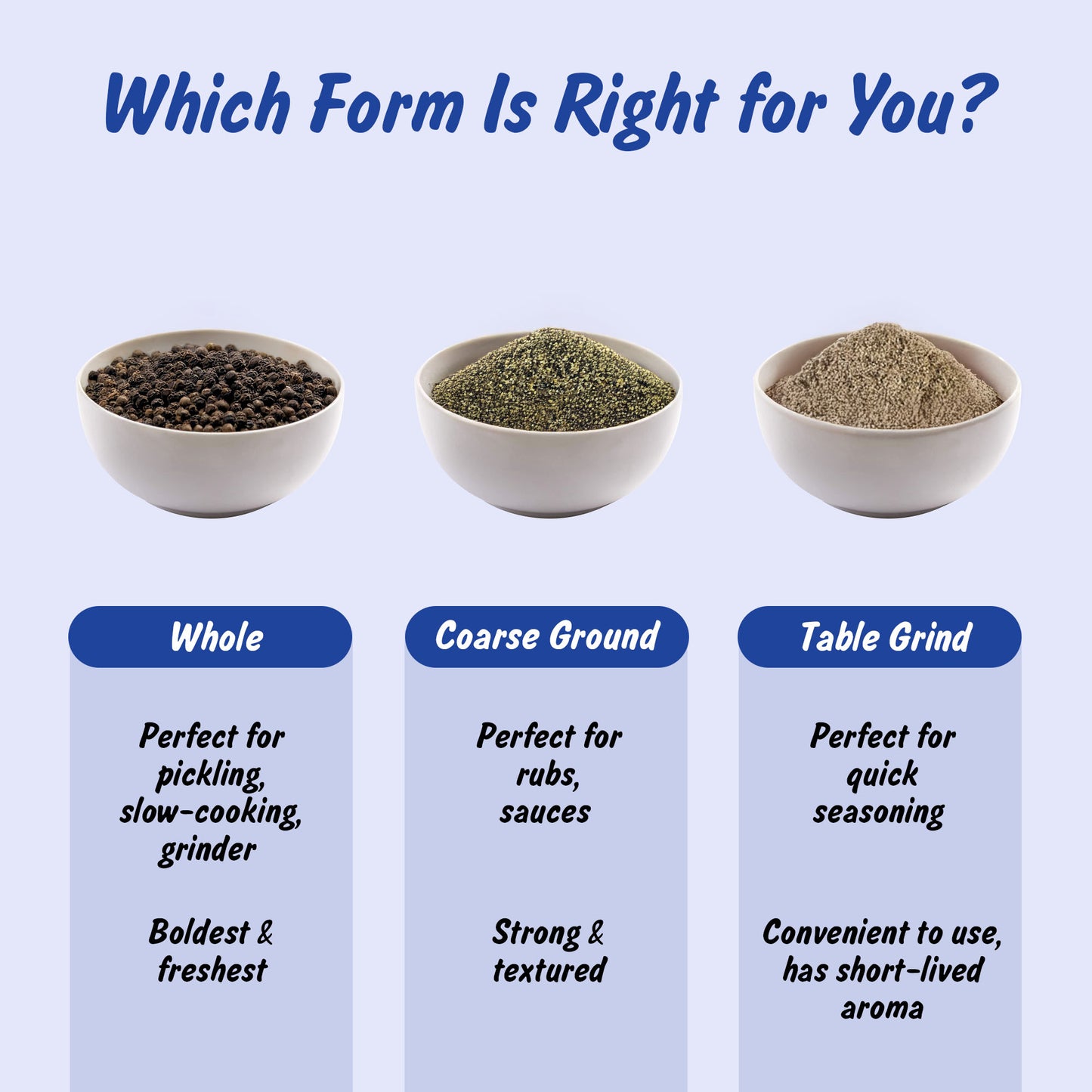 Organic Black Peppercorns Whole | Pungent & Spicy | Sabut Kali Mirch