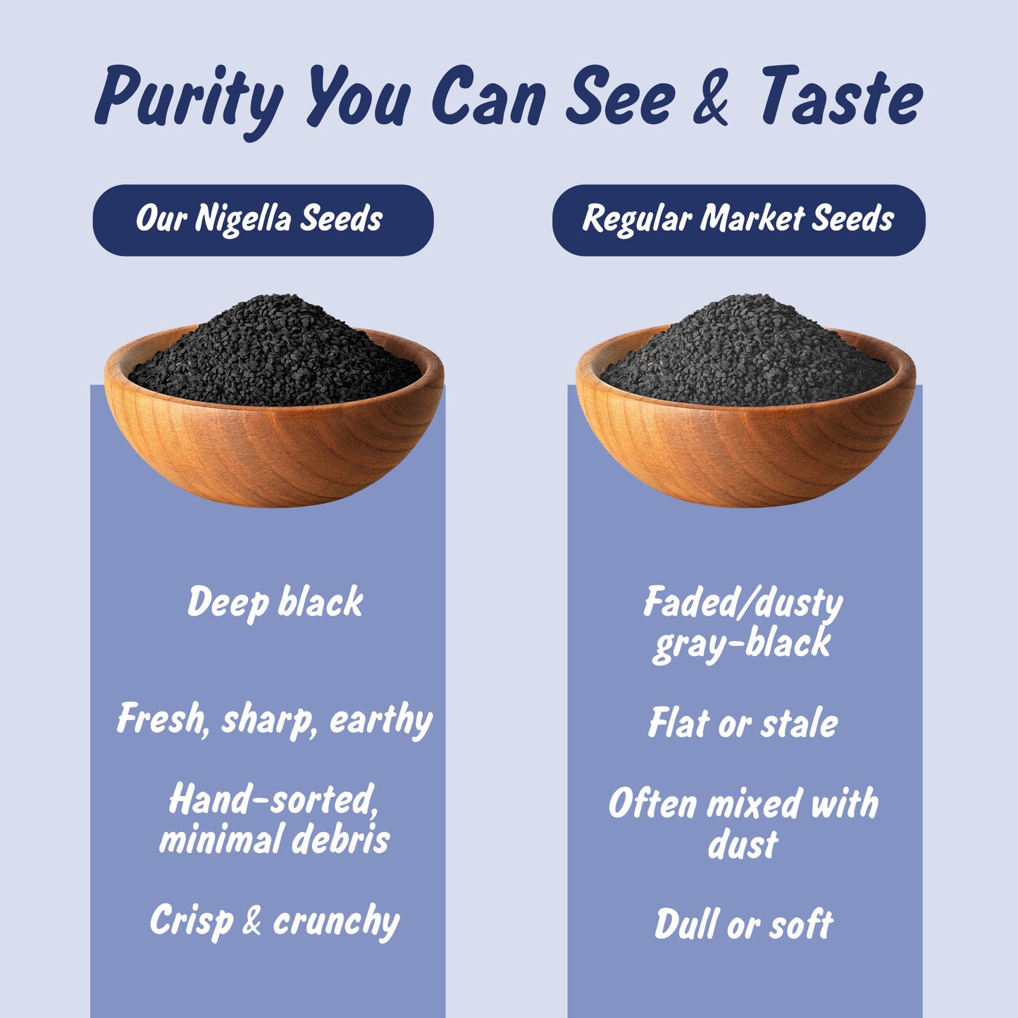 Spice Profile USDA Organic Nigella Seeds, Lab Tested for Heavy Metals, Resealable 4 oz Pouch, Kalonji, Semillas de Nigella