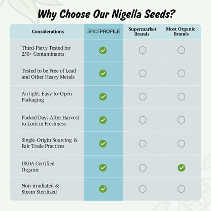Spice Profile USDA Organic Nigella Seeds, Lab Tested for Heavy Metals, Resealable 4 oz Pouch, Kalonji, Semillas de Nigella