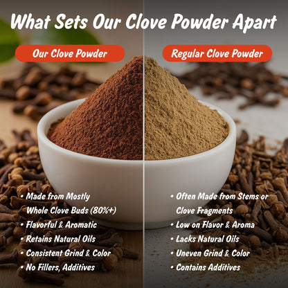 Spice Profile USDA Organic Ground Cloves, Lab Tested for Heavy Metals, Resealable 4 oz Pouch, Laung, Clavo Molido