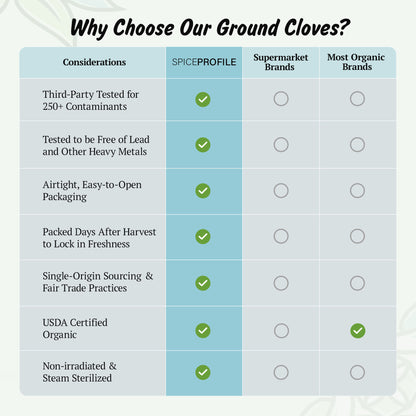 Spice Profile USDA Organic Ground Cloves, Lab Tested for Heavy Metals, Resealable 4 oz Pouch, Laung, Clavo Molido
