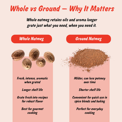 Spice Profile USDA Organic Whole Nutmeg, Lab Tested for Heavy Metals, Resealable 3.5 oz Pouch, Jaiphal, Nuez Moscada