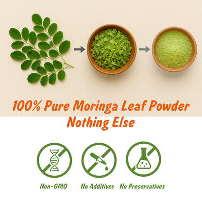 Spice Profile USDA Organic Moringa Powder, Lab Tested for Heavy Metals, Resealable 4 oz Pouch, Moringa Patta Powder, Polvo de Hoja de Moringa