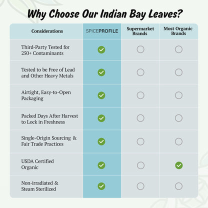 USDA Organic Bay Leaves, Lab Tested for Heavy Metals, Resealable 1oz Pouch, Tej Patta, Hojas de Laurel