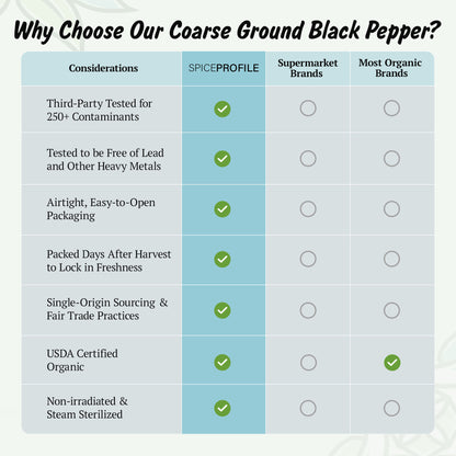 Spice Profile USDA Organic Coarse Ground Black Pepper, Lab Tested for Heavy Metals, Resealable 4 oz Pouch, Kaali Mirch, Pimienta Negra Molida