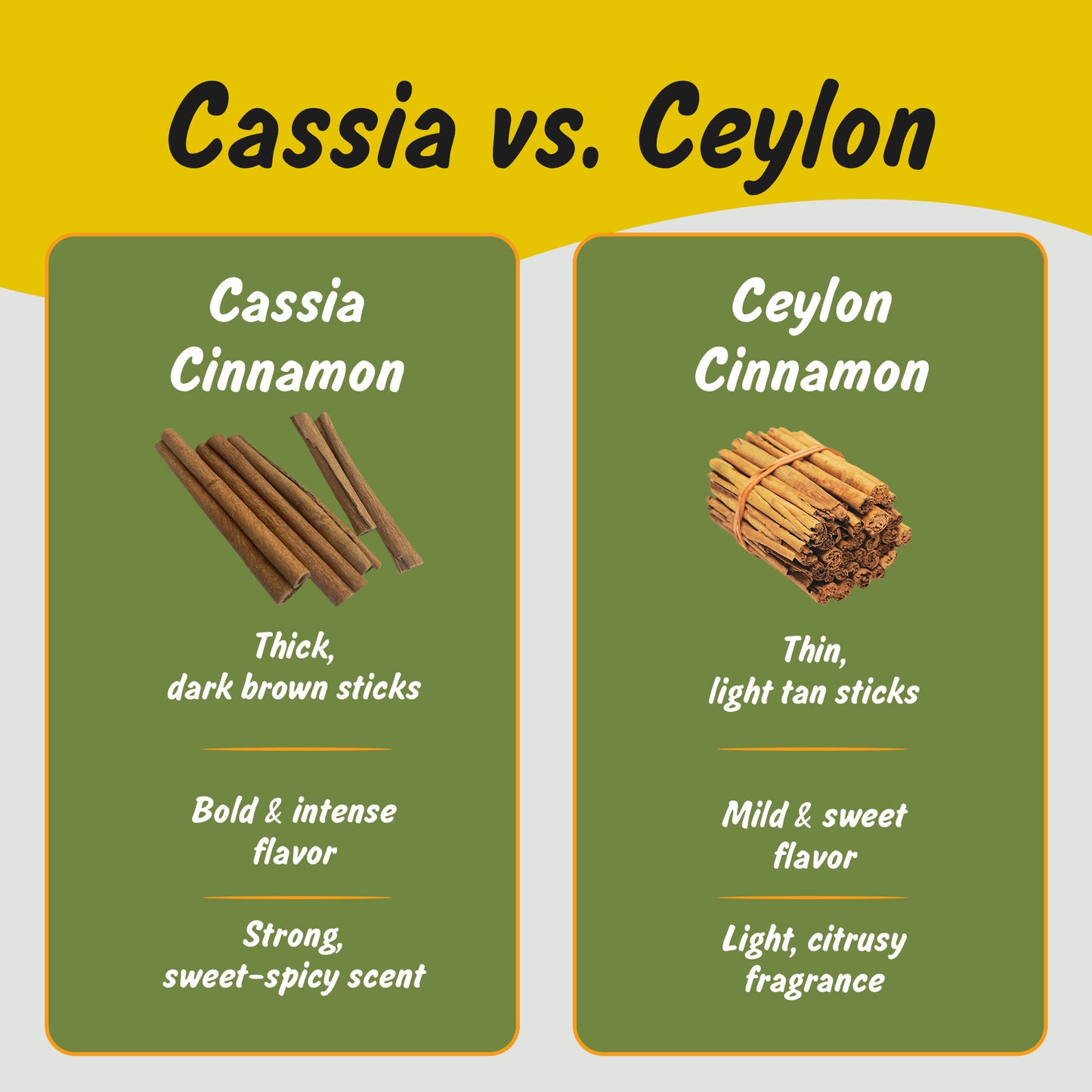 Spice Profile USDA Organic Cassia Cinnamon Sticks, Lab Tested for Heavy Metals, Resealable 3 oz Pouch, Sabut Dalchini, Canela En Rama