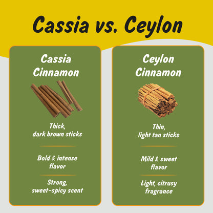 Spice Profile USDA Organic Cassia Cinnamon Sticks, Lab Tested for Heavy Metals, Resealable 3 oz Pouch, Sabut Dalchini, Canela En Rama