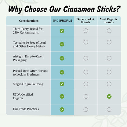 Spice Profile USDA Organic Cassia Cinnamon Sticks, Lab Tested for Heavy Metals, Resealable 3 oz Pouch, Sabut Dalchini, Canela En Rama