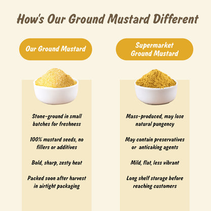 Spice Profile USDA Organic Ground Mustard, Lab Tested, Resealable 4 oz Pouch, Mostaza Amarilla Molida, Peeli Sarson