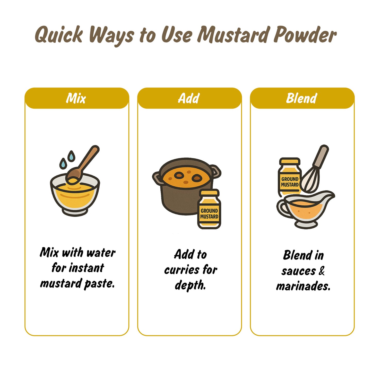 Spice Profile USDA Organic Ground Mustard, Lab Tested, Resealable 4 oz Pouch, Mostaza Amarilla Molida, Peeli Sarson
