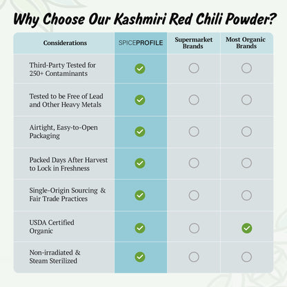 Spice Profile USDA Organic Low Heat Kashmiri Chili Powder, 4 oz, Lab Tested for Heavy Metals, Milder than Deggi Mirch Chilli, Chile rojo de Cachemira en polvo