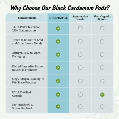 Spice Profile USDA Organic Whole Black Cardamom, 2 oz, Lab Tested for Heavy Metals, Kali Elaichi, Cardamomo Negro