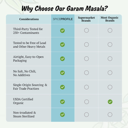 Spice Profile USDA Organic 11-Spice Garam Masala, 3 oz, Lab Tested for Heavy Metals, Salt Free, North Indian Style