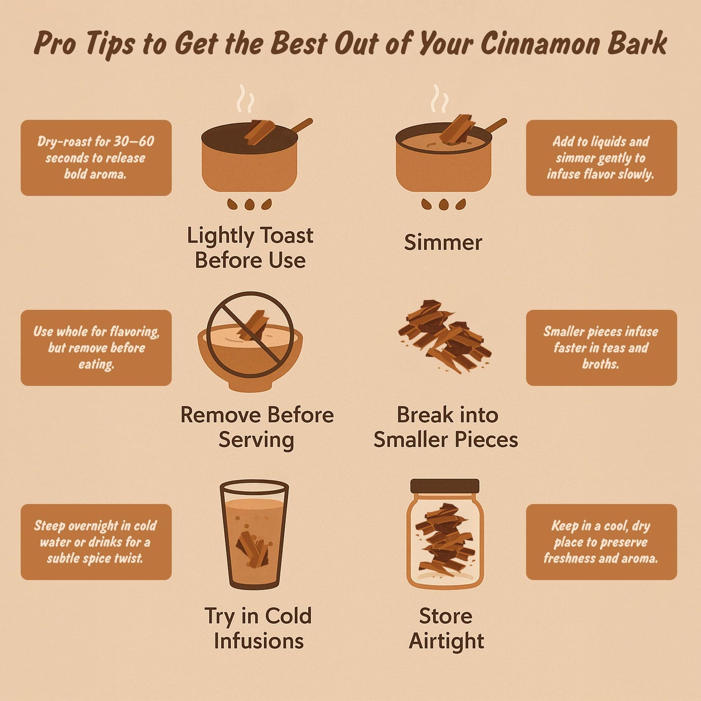 Spice Profile USDA Organic Cassia Cinnamon Stick Flat Barks (3.5oz), Lab Tested for Heavy Metals, Resealable Pouch, Dalchini, Canela Cassia