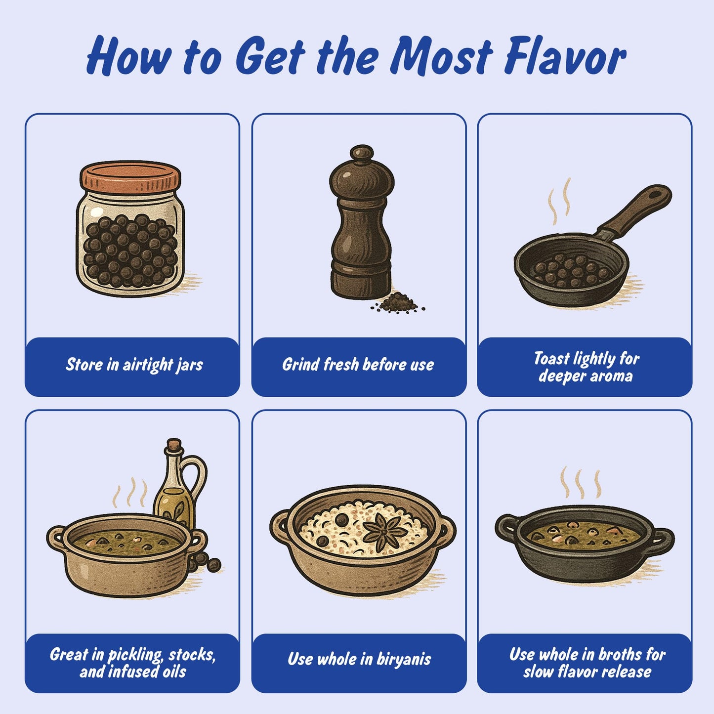 Spice Profile USDA Organic Black Peppercorns Whole, Lab Tested for Heavy Metals, Resealable 4oz Pouch, Kali Mirch, Pimienta Negra en Granos