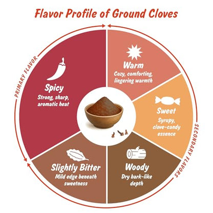 Spice Profile Organic Ground Cloves | 8 oz | Lab Tested