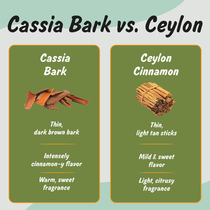 Spice Profile Organic Cassia Cinnamon Flat Barks | 3.5 oz | Lab Tested