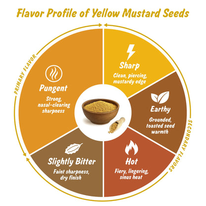Spice Profile USDA Organic Whole Yellow Mustard Seeds, 16 oz, Lab Tested