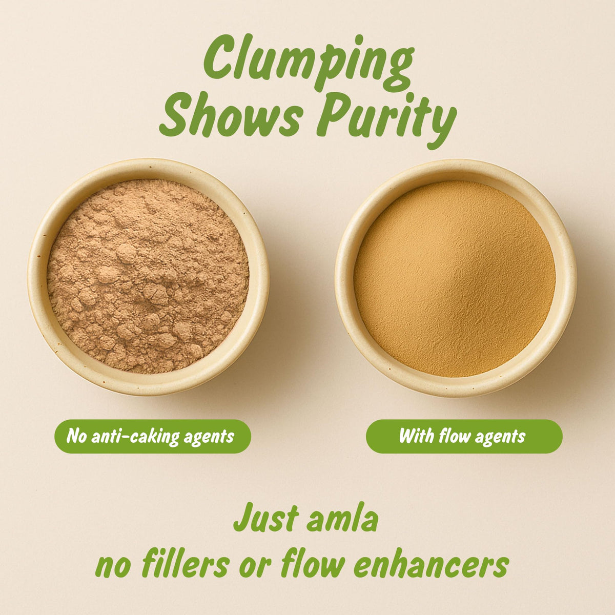 Spice Profile Organic Amla Powder | 8 oz | Lab Tested