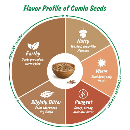 Spice Profile Organic Whole Cumin Seeds | 16 oz | Lab Tested